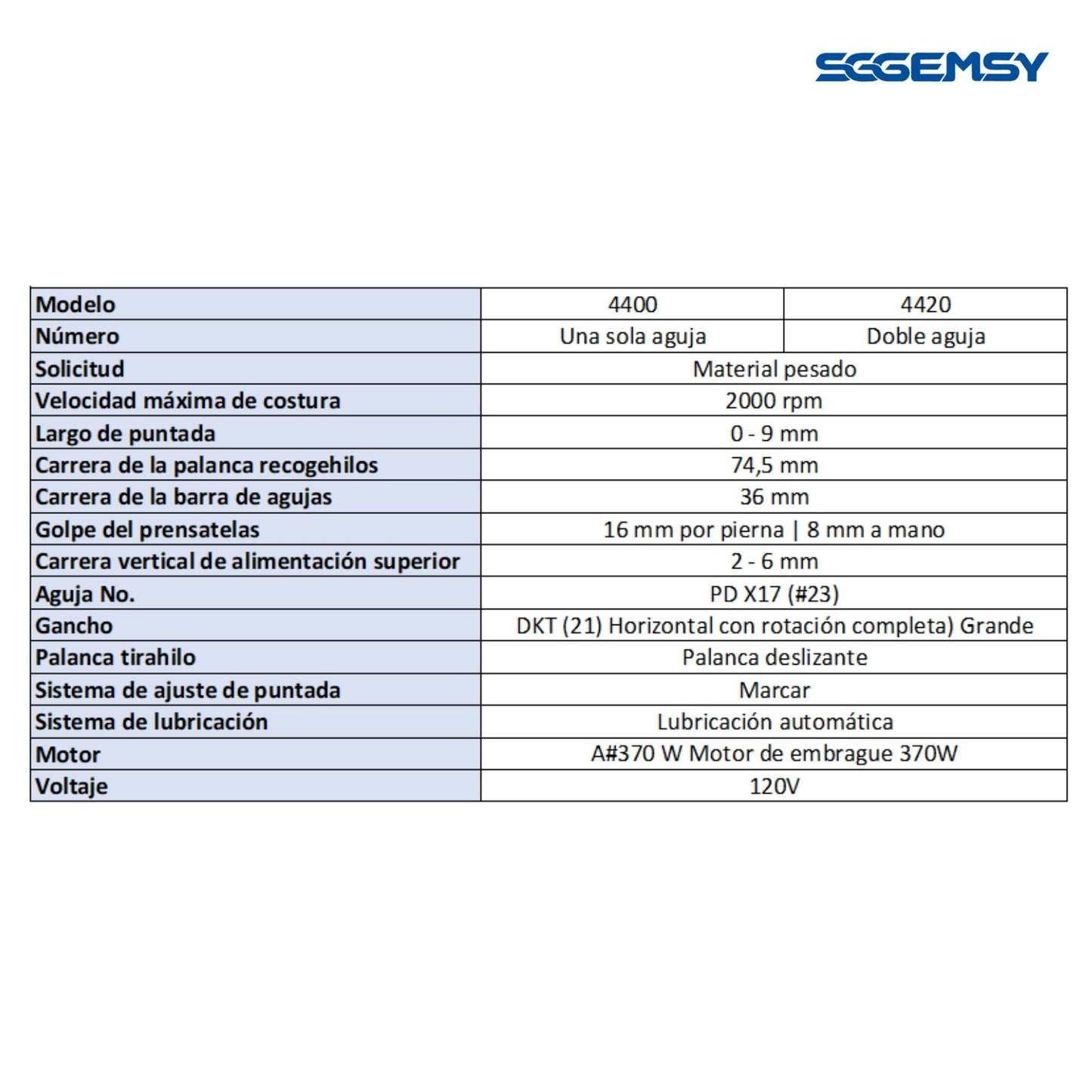 Máquina De Coser Recta Industrial SGgemsy, Rendimiento Profesional